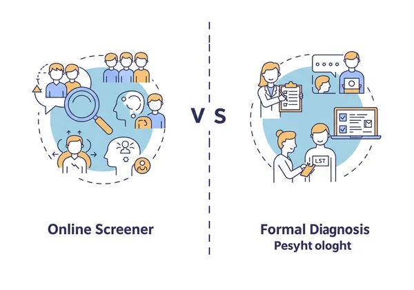 Online screening vs formal diagnosis, distinct paths